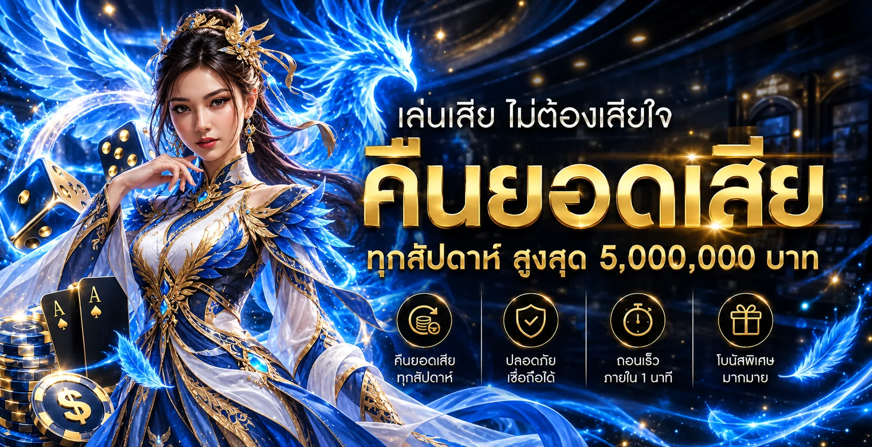 แบนเนอร์คืนยอดเสียและการควบคุมงบ GENBUCLUB88