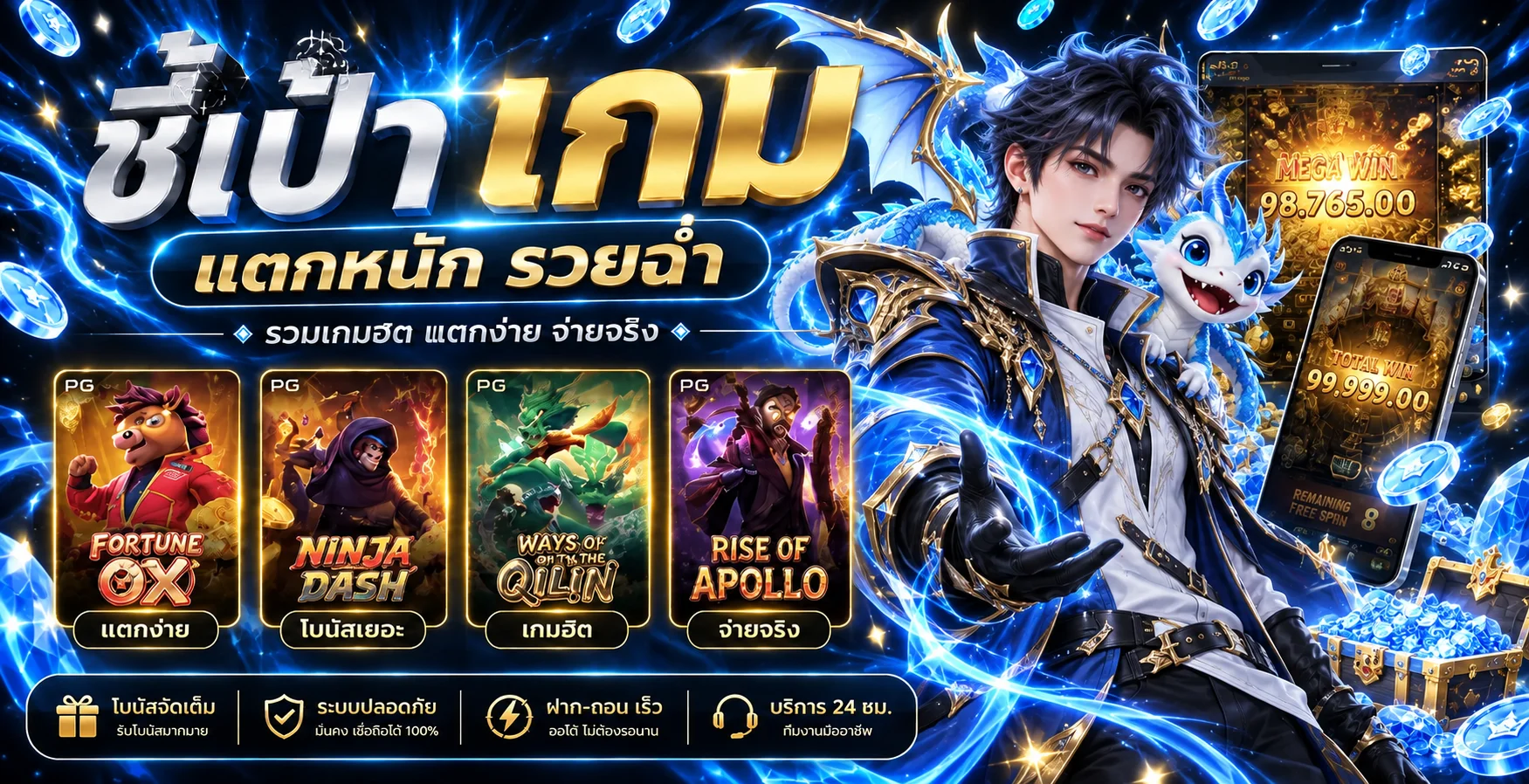 แบนเนอร์เกมสล็อต PG และคู่มือสล็อต GENBUCLUB88