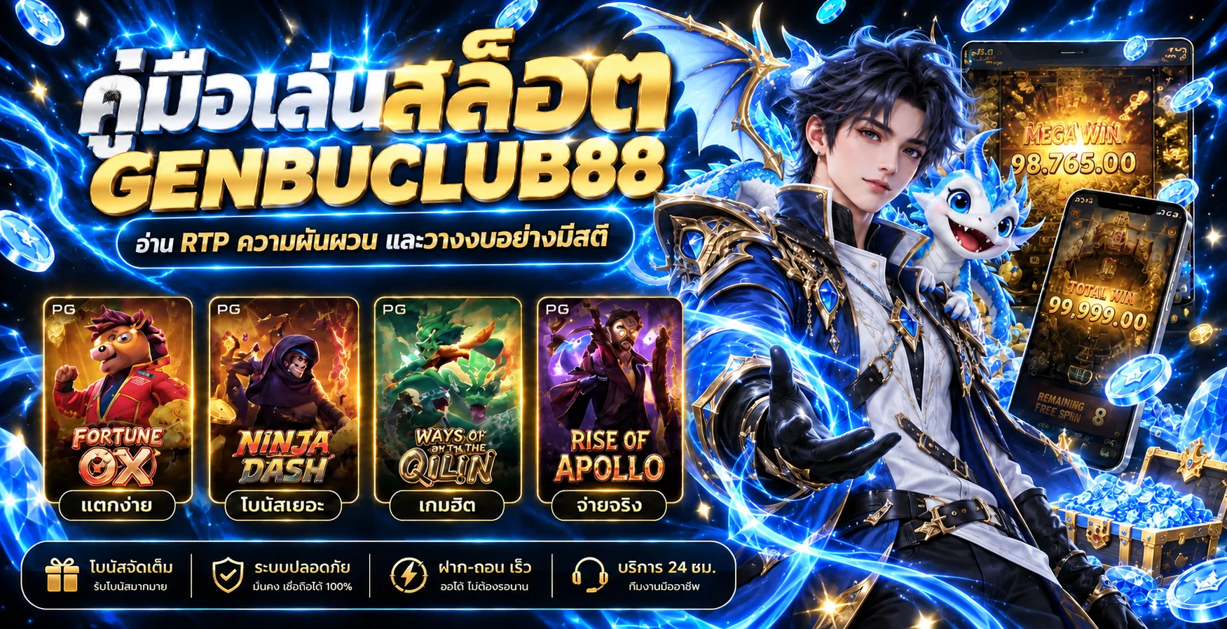 GENBUCLUB88 คู่มือสล็อต | RTP ความผันผวน และงบ